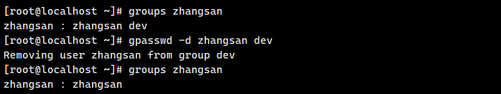 groups