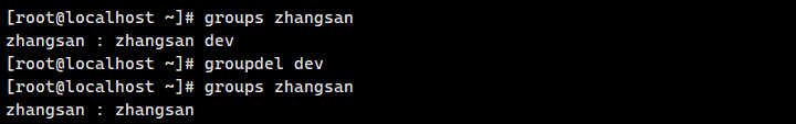 groups