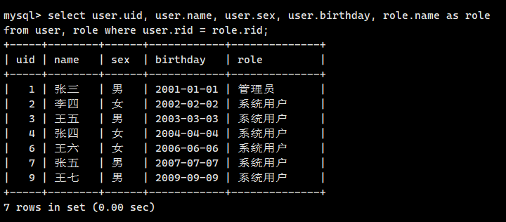 mysql