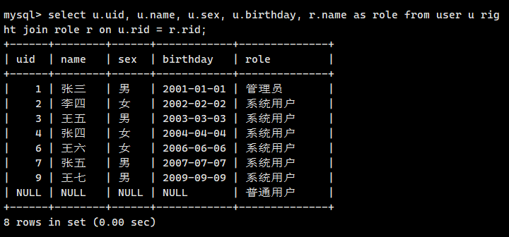 mysql