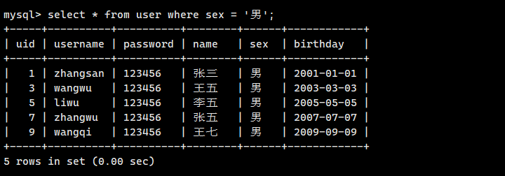mysql