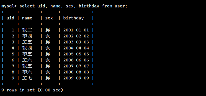 mysql