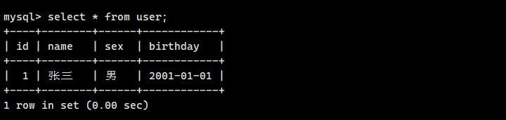 mysql