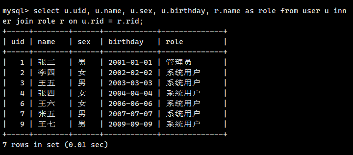 mysql