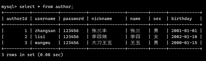 mysql