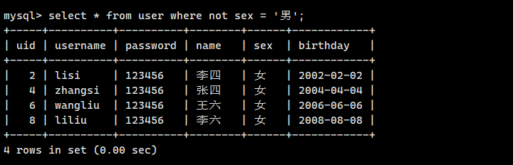 mysql