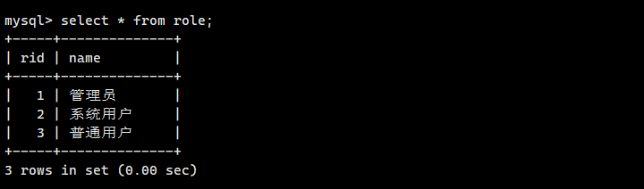 mysql