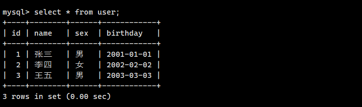 mysql
