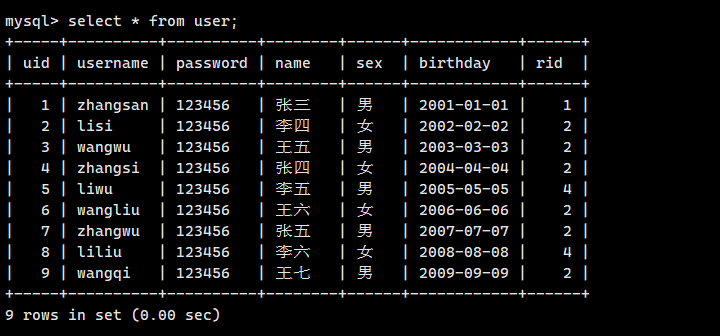 mysql