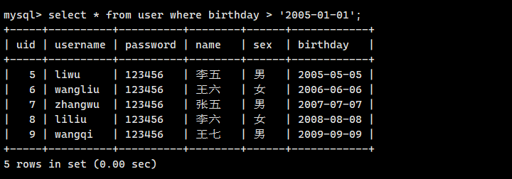 mysql