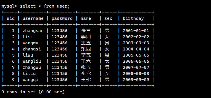 mysql