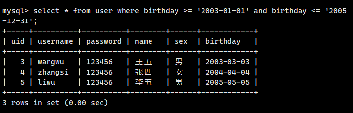 mysql