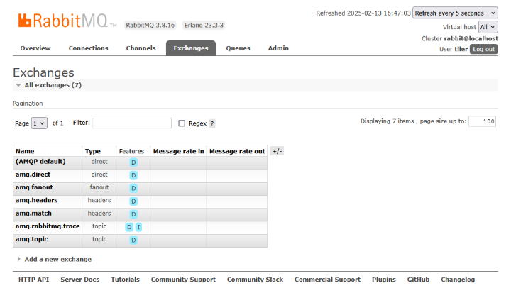 rabbitmq