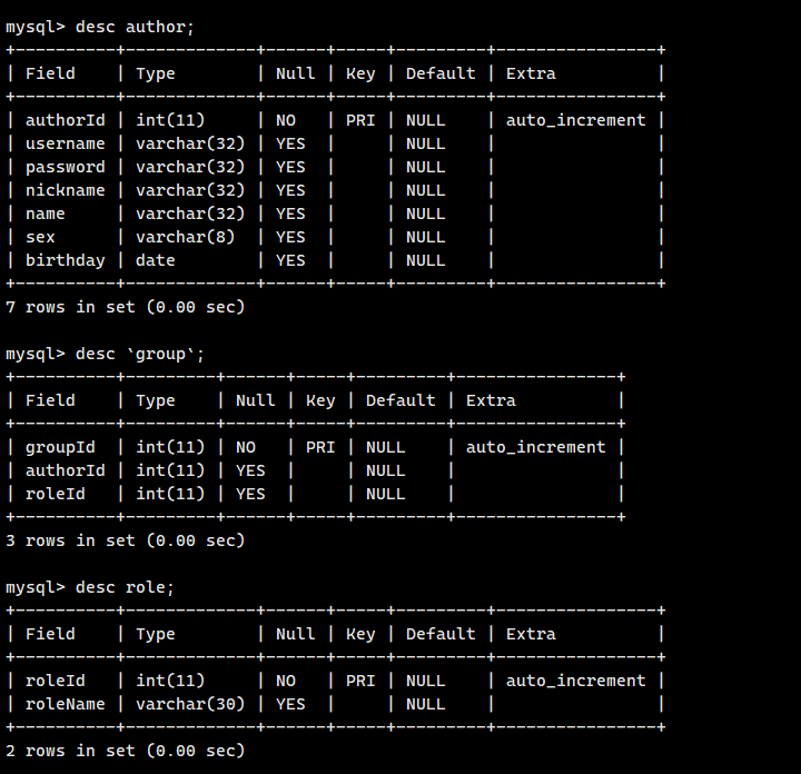 mysql