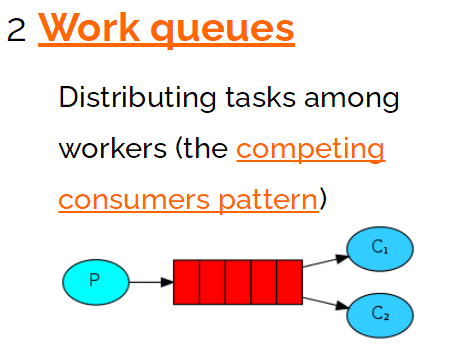 rabbitmq