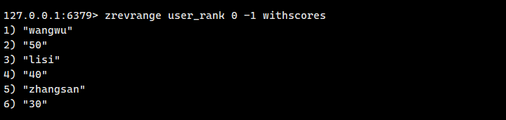 redis