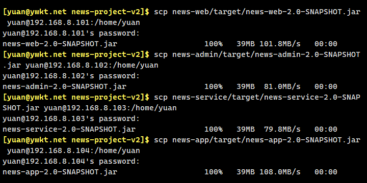 springboot