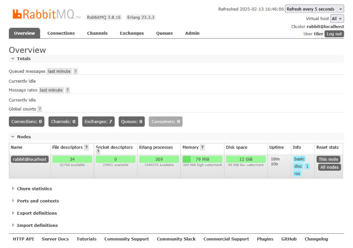 rabbitmq