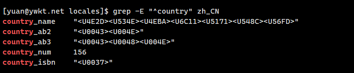 grep