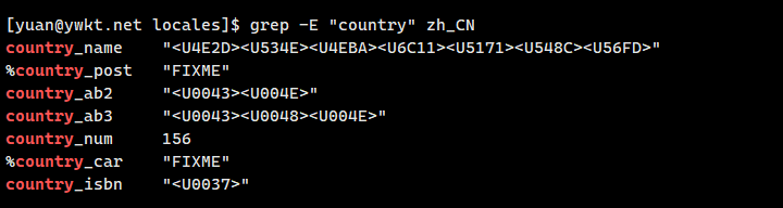 grep