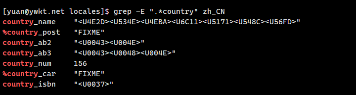 grep
