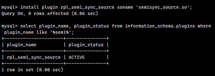 MySQL