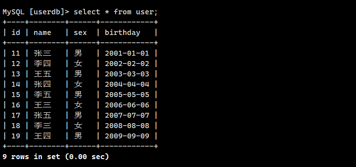 MySQL