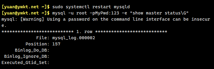 MySQL