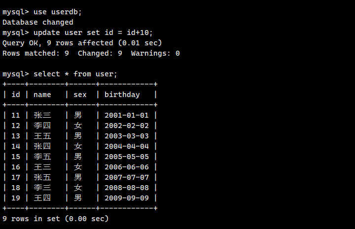 MySQL