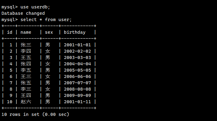 MySQL