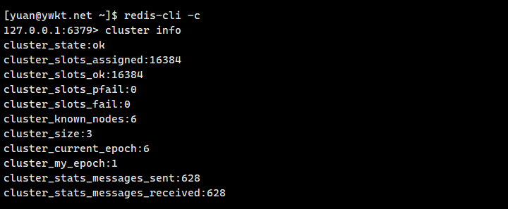 Redis