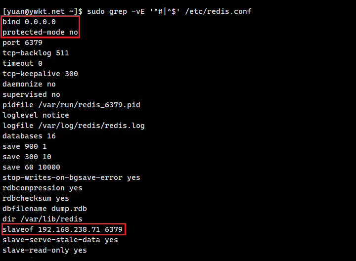 Redis