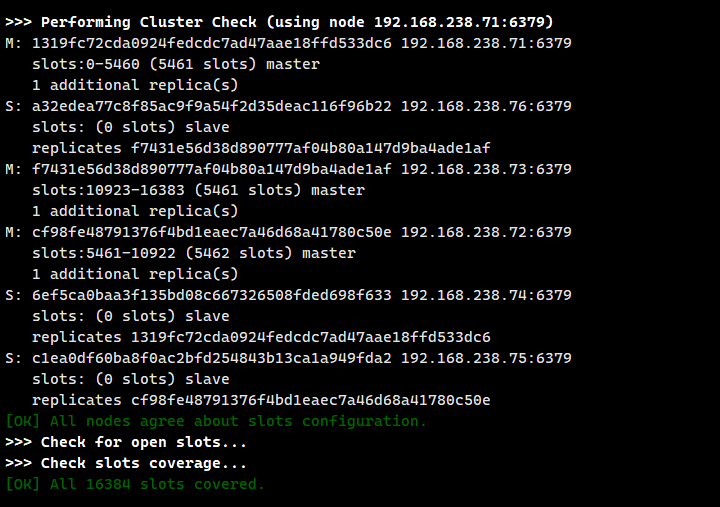 Redis