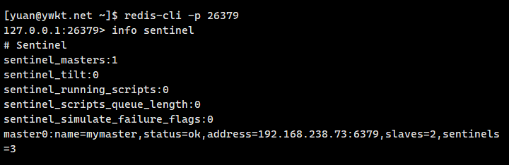 Redis
