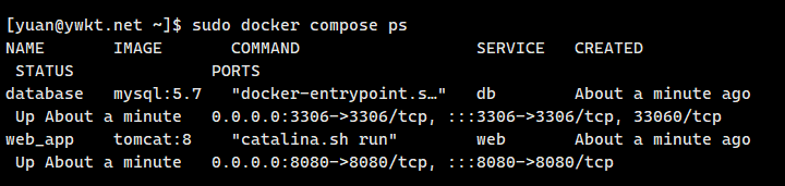 docker