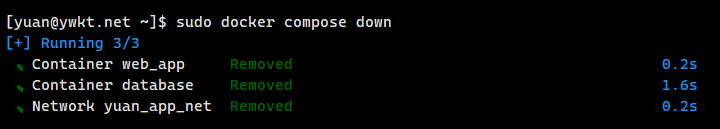 docker